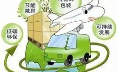 绿色物流,推动可持续发展与环境保护的物流新模式