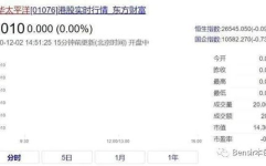 娱乐吃瓜入口小程序是什么,轻松获取娱乐圈最新资讯的小程序