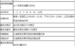 期货保证金,风险控制与市场稳定的金融保障