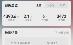 娱乐吃瓜酱qq空间,揭秘娱乐圈那些不为人知的幕后故事