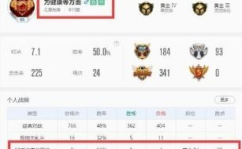 娱乐吃瓜对标账号是什么,揭秘娱乐圈“吃瓜群众”背后的热门对标账号