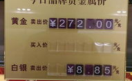 哪里可以买到白银,揭秘各大平台与渠道