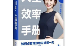 张萌人生效率手册个人资料,揭秘人生效率手册背后的高效人生法则