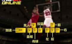 nba2k online辅助,提升游戏技巧与体验攻略