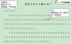 红头文件字体,传承与创新