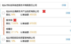 包头招聘网最新信息发布,热门职位汇总及薪资行情解读
