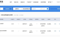 飞机航班信息查询,实时追踪，轻松掌握全球航程