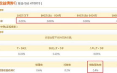 汇添富基金公司网站,引领金融创新，共创财富未来