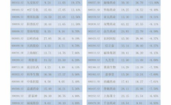 汽车租赁价格表,车型、费用及优惠解析