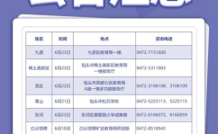 包头招聘网最新信息发布,热门职位汇总及薪资行情解读