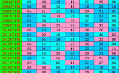 双色球55期预测,预测揭秘，红蓝球号码大猜想