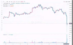 挖矿一天能赚2000元,揭秘高效挖矿新趋势