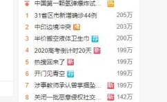 娱乐吃瓜热搜排行榜,盘点近期热门事件与明星动态