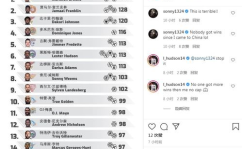 娱乐吃瓜公司排名榜,揭秘幕后势力，盘点热门事件