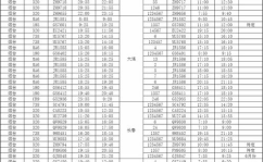 国际航班查询时刻表,穿梭世界各地的便捷航程一览