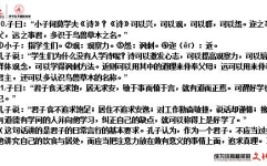 活板原文及翻译,毕昇的伟大创举
