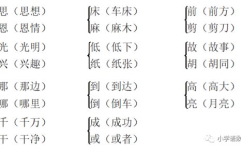 娱乐吃瓜四字成语大全及解释,揭秘娱乐吃瓜界的四字成语奥秘