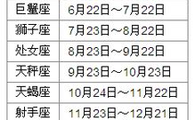 11月8日是什么星座,探索当天的星座特质与运势