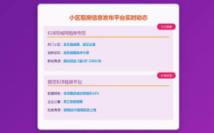租房信息发布,精选租房信息大盘点