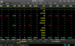 富远期货,深度解析期货市场的机遇与挑战
