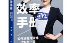 张萌人生效率手册个人资料,揭秘人生效率手册背后的高效人生法则
