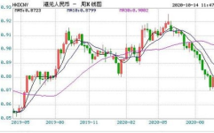 港元对人民币汇率,港元对人民币汇率动态解析