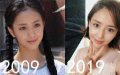 娱乐吃瓜君颜值对比,娱乐吃瓜君的颜值巅峰之战